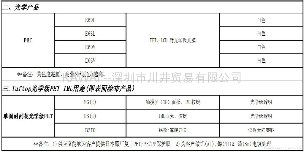 东丽E60L反射片 3