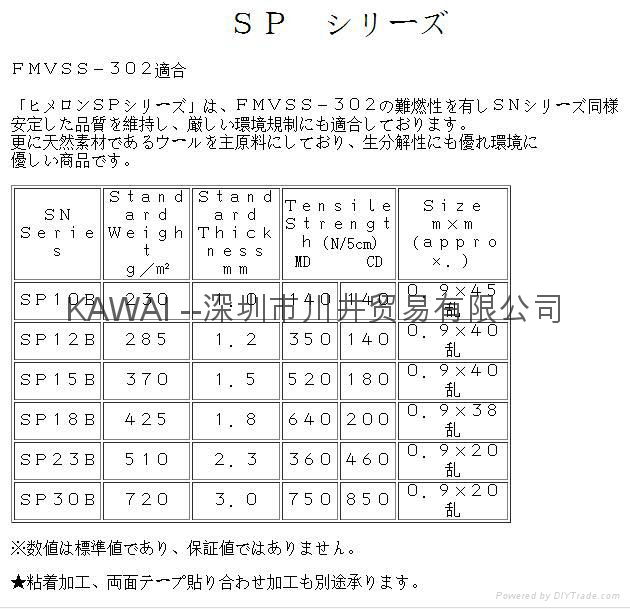 安碧克黑嘜隆HN603B 防火阻燃無紡布 5