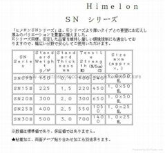 AMBIC HIMELON SN25B