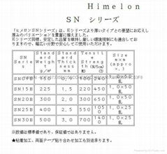 安碧克黑唛隆SN25B 防火阻燃无纺布