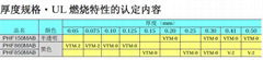 住友PHF850MAB絕緣遮光用非鹵素難燃PC薄膜