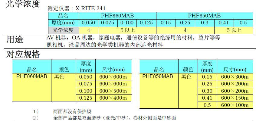 住友PHF850MAB絕緣遮光用非鹵素難燃PC薄膜 2