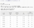 安碧克黑唛隆N9295B防火阻燃无纺布