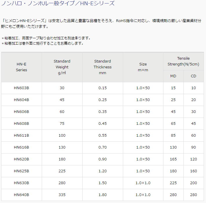 安碧克黑唛隆N9295B防火阻燃无纺布 3