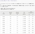 安碧克黑嘜隆N9295B防火阻燃無紡布 6