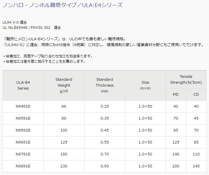 安碧克黑唛隆HN606B 防火阻燃无纺布 3