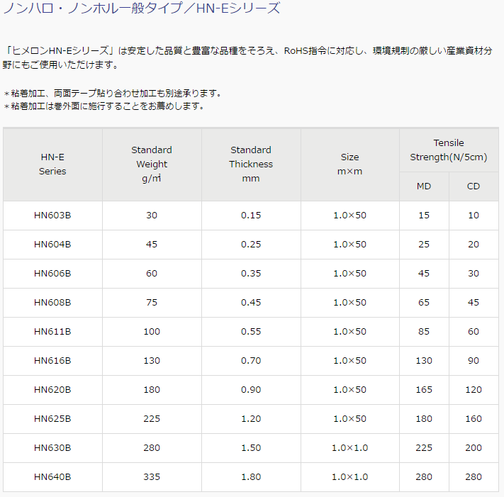 安碧克黑唛隆HN606B 防火阻燃无纺布 4