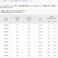 安碧克黑唛隆HN606B 防火阻燃无纺布