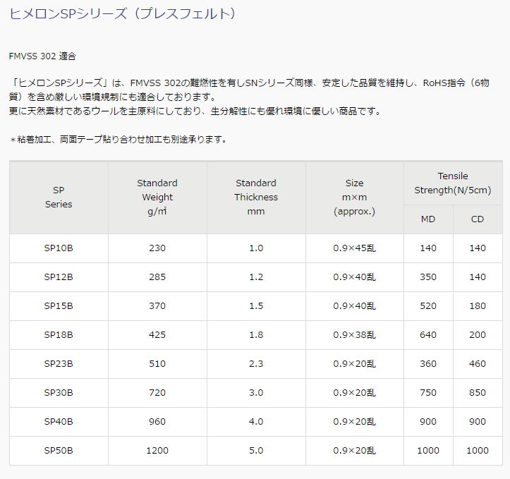 安碧克黑唛隆HN606B 防火阻燃无纺布 5