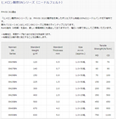 安碧克黑唛隆HN606B 防火阻燃无纺布 9