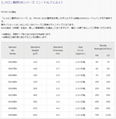 安碧克黑嘜隆HN606B 防火阻燃無紡布 9