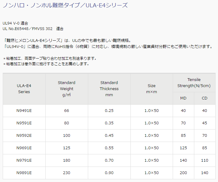 安碧克黑嘜隆SP12B 防火阻燃無紡布 2