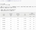 安碧克黑唛隆SP12B 防火阻燃无纺布 5