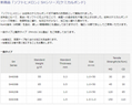 安碧克黑嘜隆SP30B 防火阻燃無紡布 1