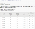 安碧克黑唛隆SN20B防火阻燃无纺布 5