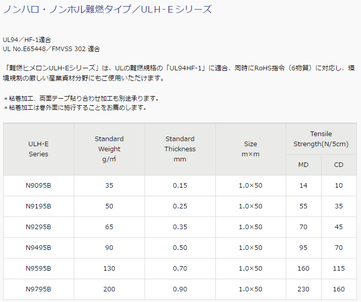 安碧克黑嘜隆SP23B 防火阻燃無紡布 5