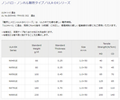 安碧克黑唛隆N9791E 防火阻燃无纺布 2