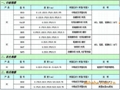 SABIC EXSPB75 LEXAN EXSPB75 2