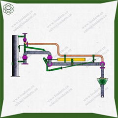 double pipe loading arms with vapor recovery