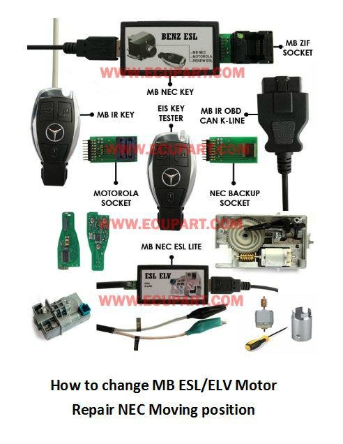 ESL/ELV Motor Steering Lock Wheel Motor for Mercedes-Benz W204 W207 W212