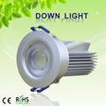 led bulb candle spot led down led downlightLED Jewelry l lighting light hipower 