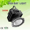 SLT-COB-HBX-300W 60degree, led highbay