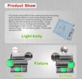 2013 30w LED Floodlight with good price