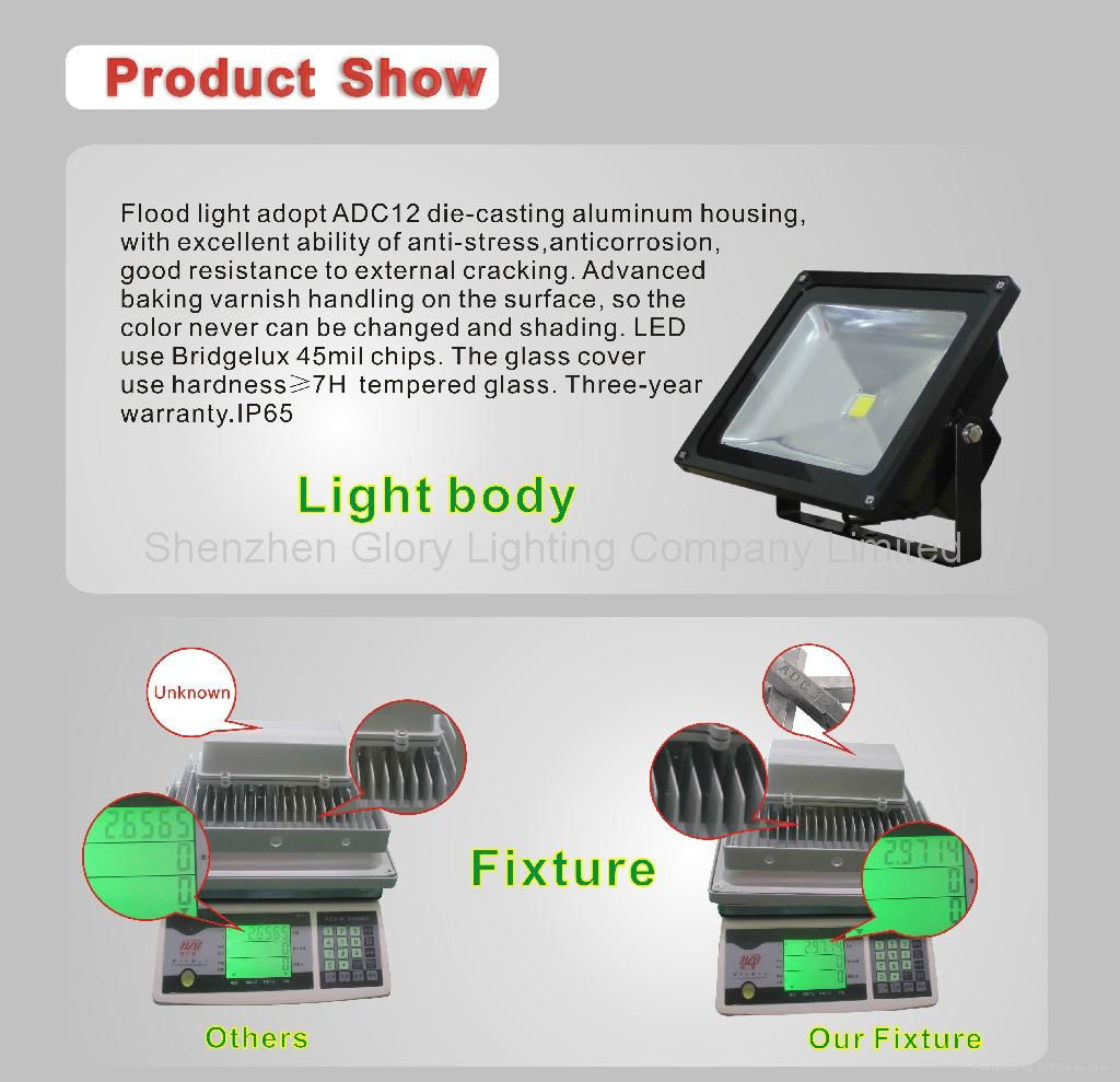 2013 fashion dimmable IP65 50w coloring led floodlight 2