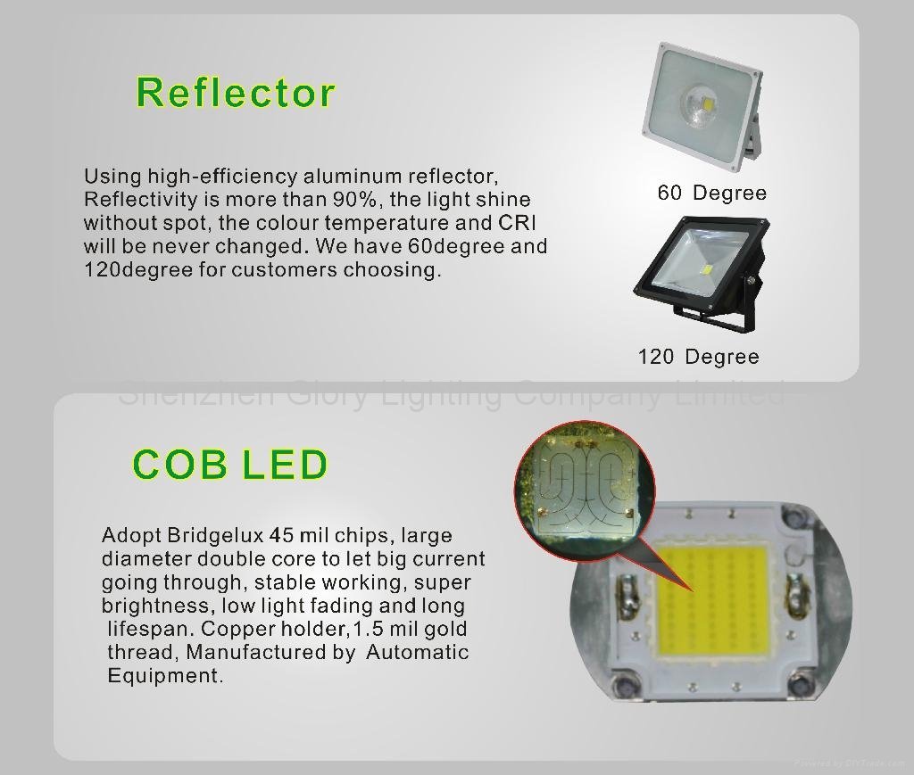 2013 fashion dimmable IP65 50w coloring led floodlight 4