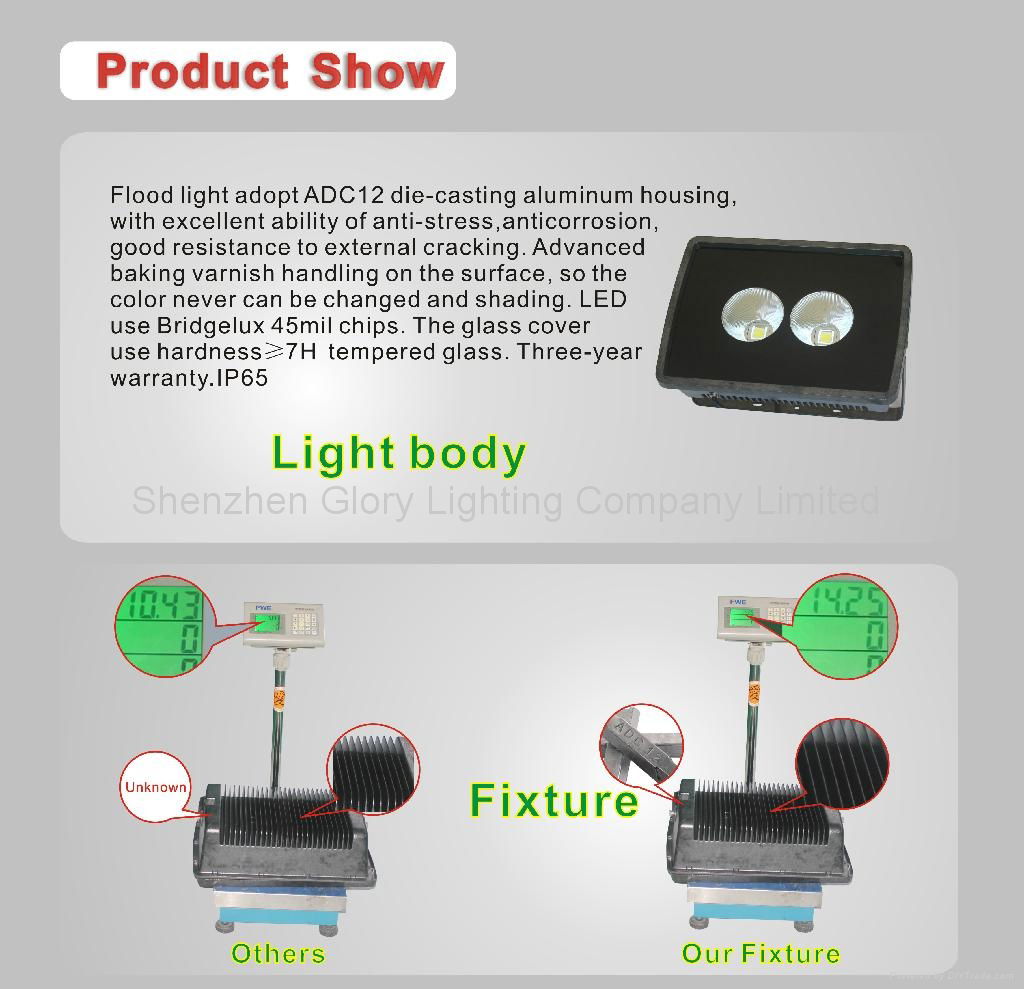 Hot Sell Waterproof 200w led decorative spotlight led floodlight 2