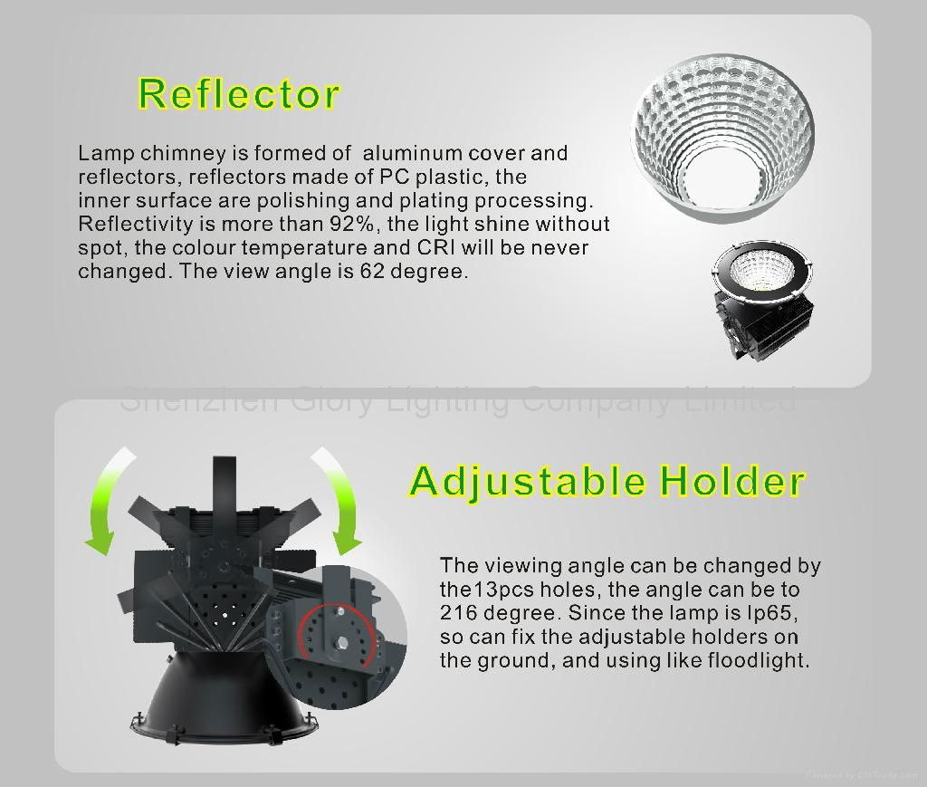 ledsmaster high power 450w led highbay light outdoor IP65 4