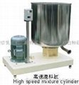 Titanium High-Speed Grinding Machine (New Colloid Mills) Hao Star is committed 