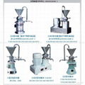 Colloid Mill and colloid mills