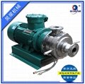 Titanium mill ,TO2 colloid mill,Large colloid mill, line grinding pump