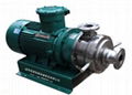 hao stars titanium grinding machine,  dioxide colloid pumps (slurry pump)