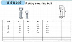 不鏽鋼清洗球