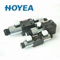  Directional  control Valve  2