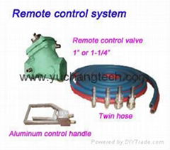 Remote Control System for abrasive sandblasting 
