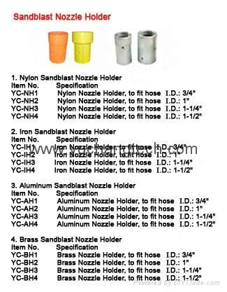 Sandblasting Nozzle Holder nylon nozzle holder cast iron nozzle holder