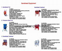 Sandblast Equipment Sandblasting Hopper Sandblast Pot