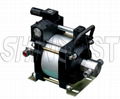 Air Driven Hydraulic Pump -GD Series