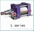 Air Operated Liquid Pump -L Series