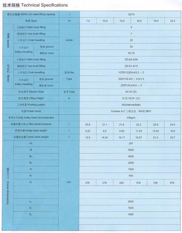 LH型电动葫芦桥式起重机 4