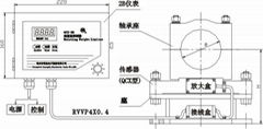 QCX-2B型起重量限制器