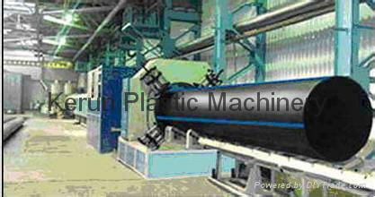 HDPE Pipe Extrusion Line