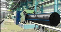 HDPE Pipe Extrusion Line