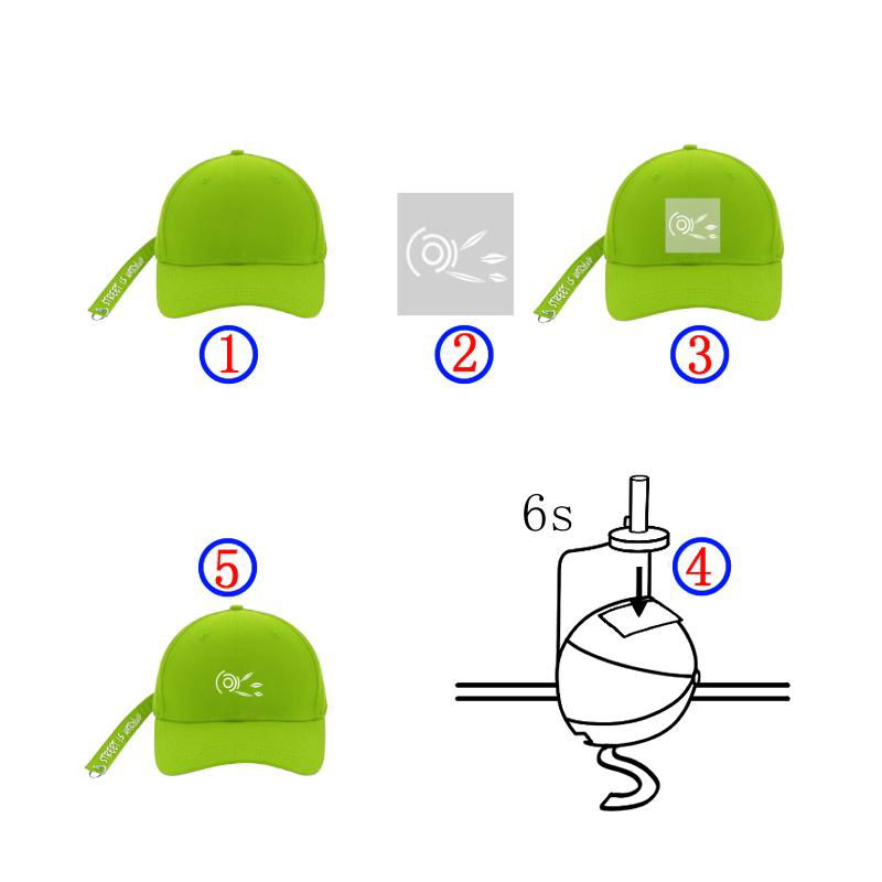  Heat transfer hot stamping general process 