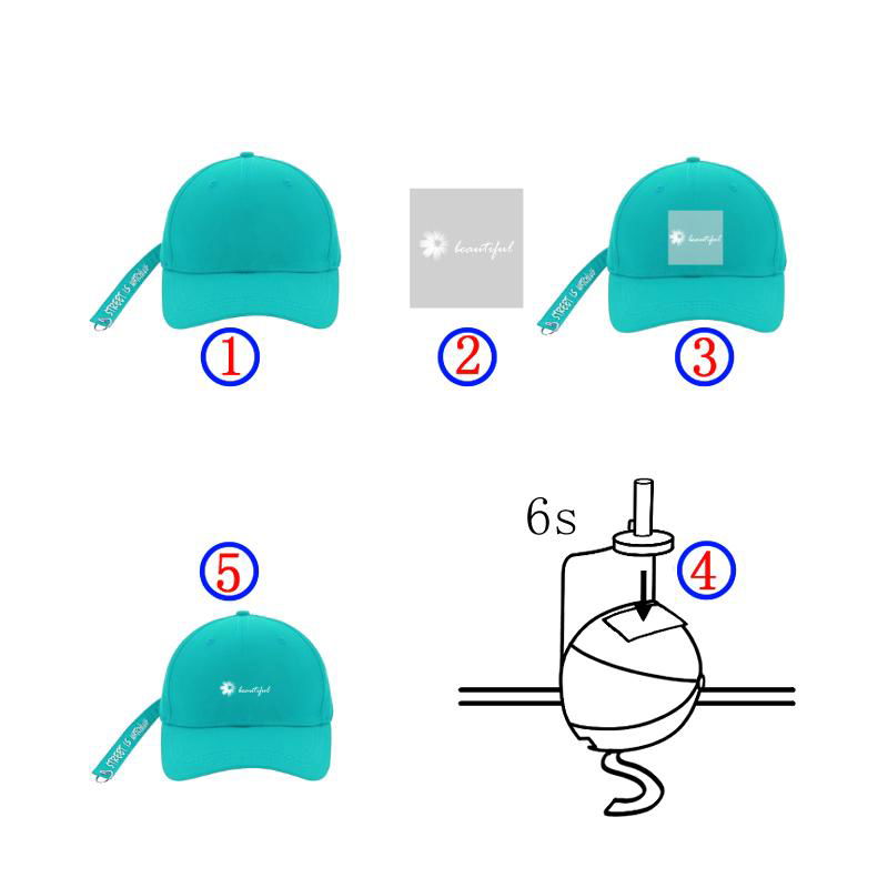 Heat transfer hot stamping general process 