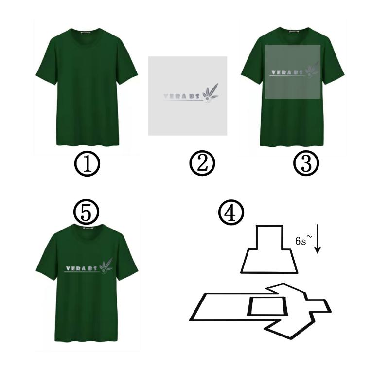 Heat transfer hot stamping general process 