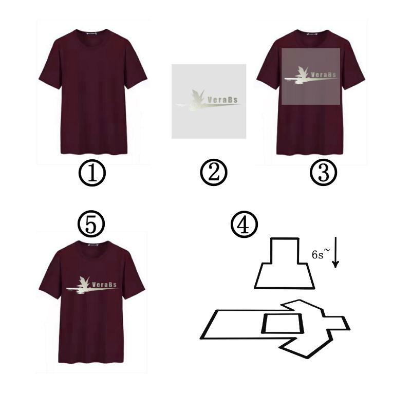 Heat transfer hot stamping general process 